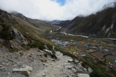 Utsikt över den nordöstra delen av Dingboche.