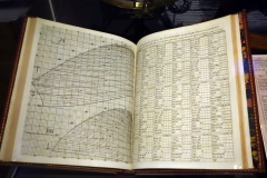 Time Galleries, Flamsteed House, Royal Observatory, Greenwich Park.