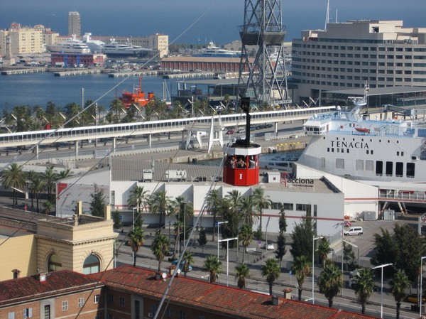 Linbanan till Montjuïc från Barceloneta, Barcelona.